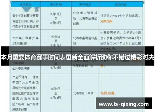 本月重要体育赛事时间表更新全面解析助你不错过精彩对决